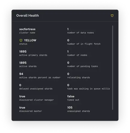 Copilot SIEM analytics - Threat detection and correlation